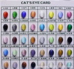 Cats eye stone